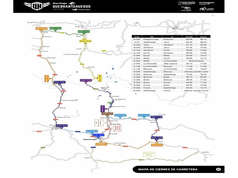 cortes-carretera-quebrantahuesos-pirineummm-com