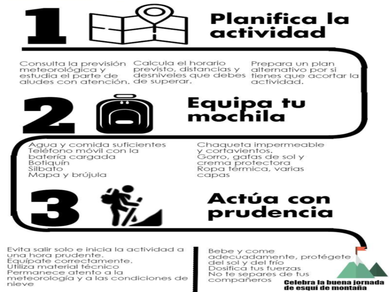 consejos-para tus-rutas-apartamentos-sallent-de-gallego